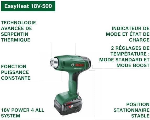 Bosch 06032A8000 Reseña - Seleccionar imagen 3