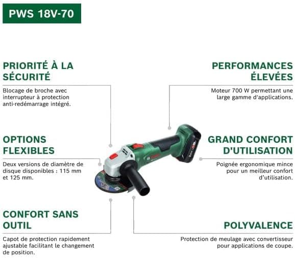 Bosch 06033E6001 Avis - Sélectionner l'image 3