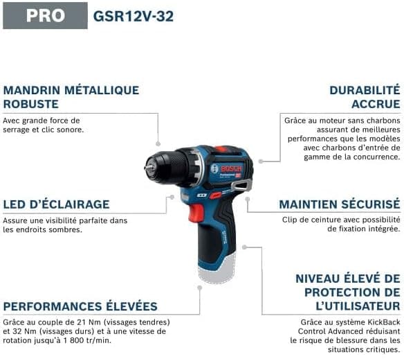 Bosch Professional 06019N7000 Reseña - Seleccionar imagen 2