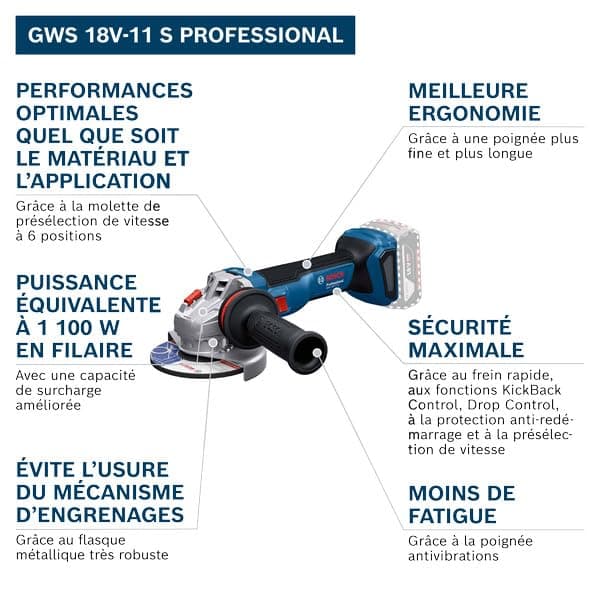 Bosch Professional 06019N4100 Avis - Sélectionner l'image 2