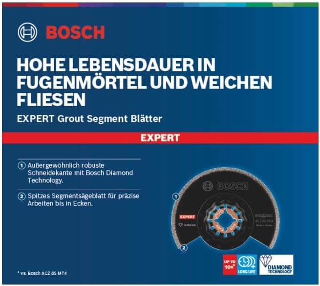 Bosch Professional 2608900035 Testbericht - Bild auswählen 2