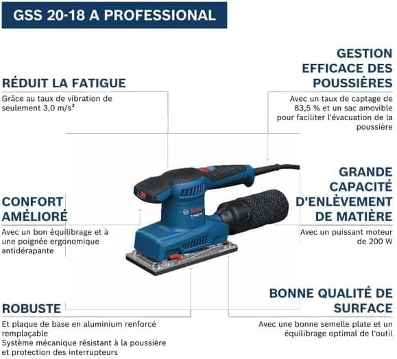Bosch Professional 0601070101 Reseña - Seleccionar imagen 2