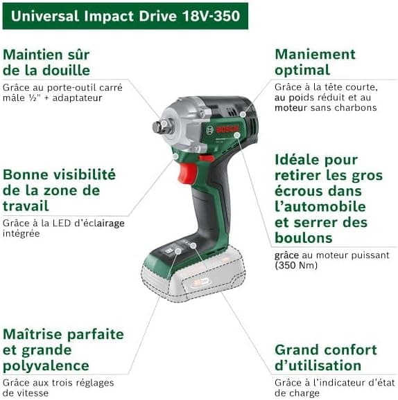 Bosch 0603980304 Recensione - Seleziona immagine 3