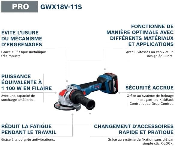 Bosch Professional 06019N4200 Avis - Sélectionner l'image 2