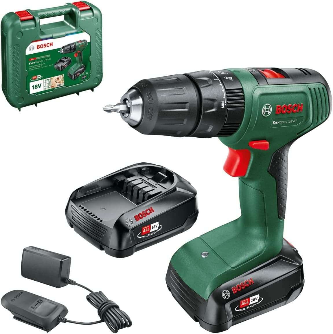 Bosch 06039D8108 Testbericht - Bild auswählen 1