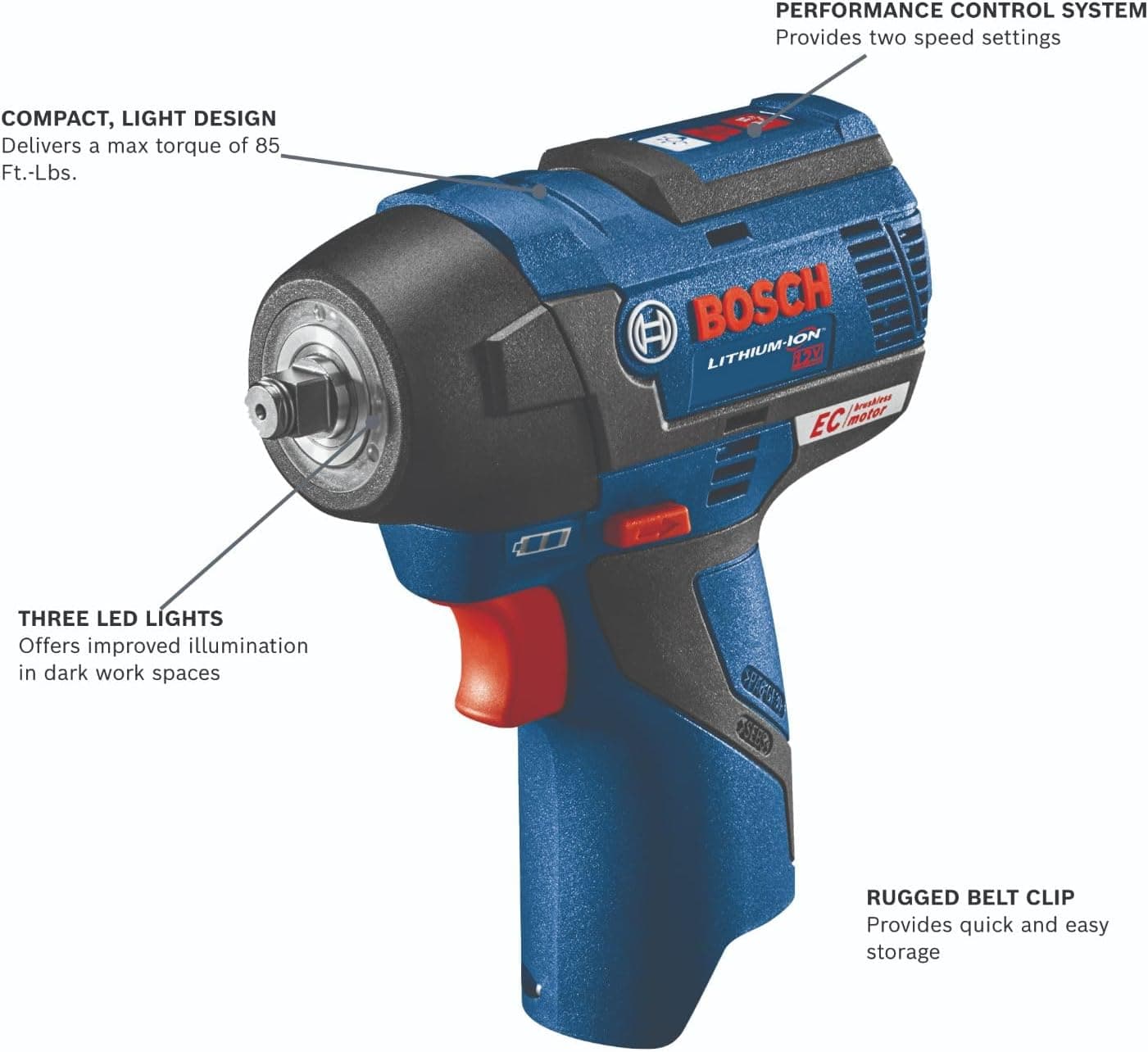 Bosch PS82-02 Recensione - Seleziona immagine 2