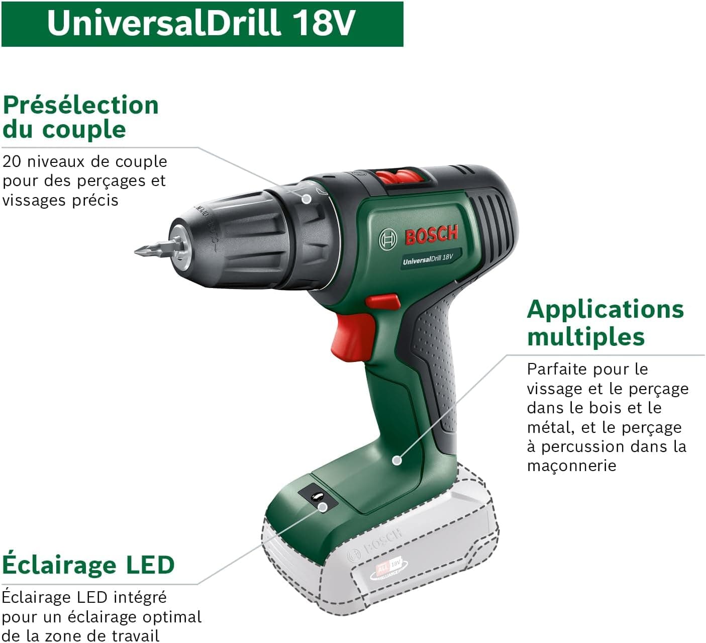 Bosch 06039D4002 Reseña - Seleccionar imagen 2