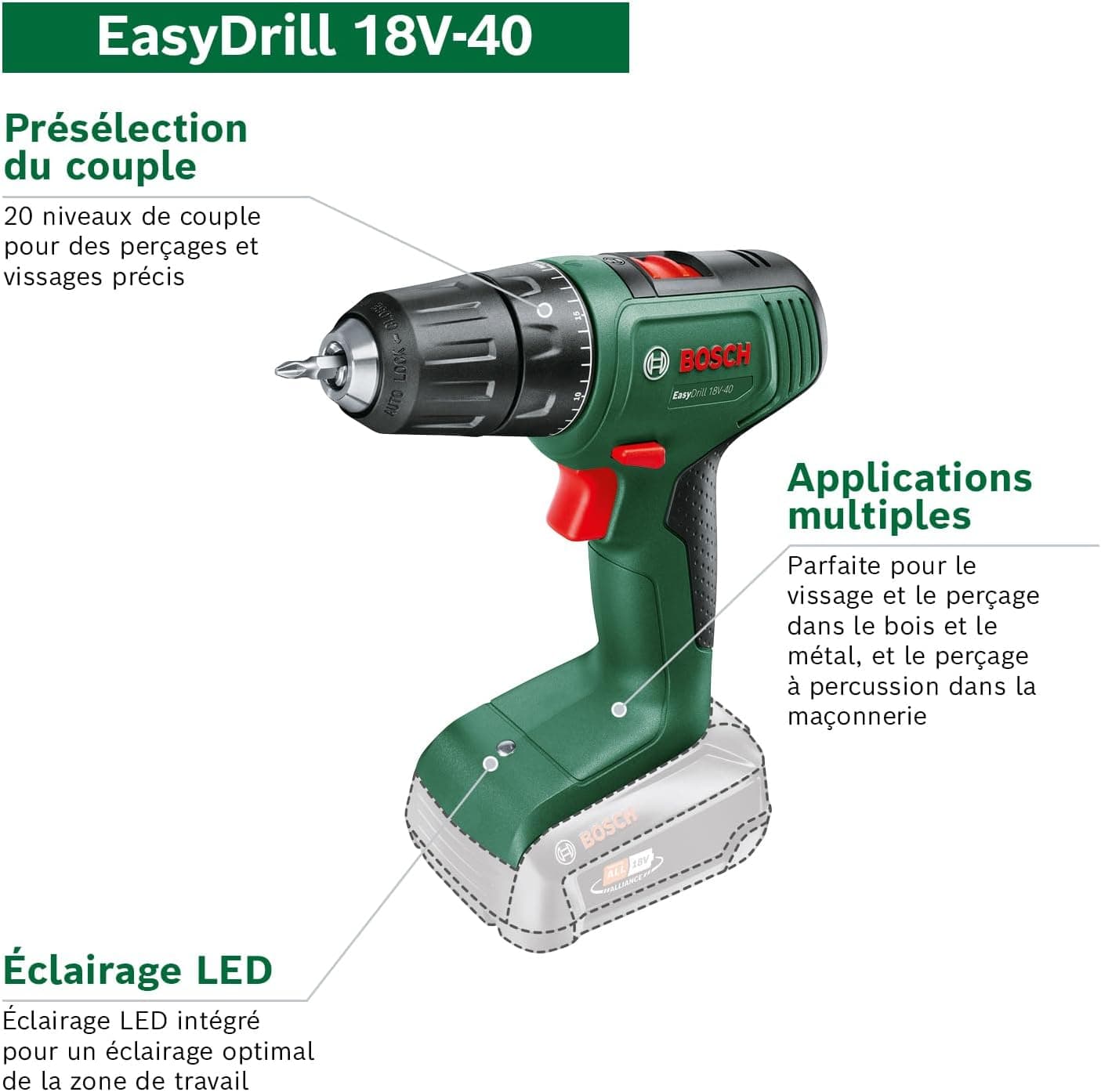 Bosch 06039D8004 Avis - Sélectionner l'image 3