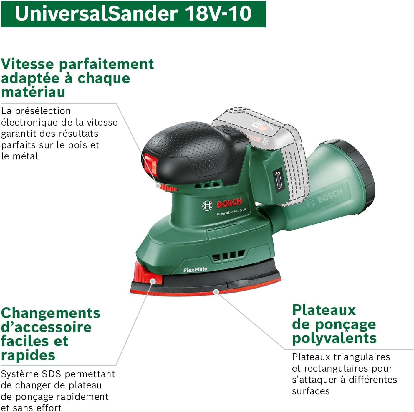 Bosch 06033E3100 Reseña - Seleccionar imagen 2