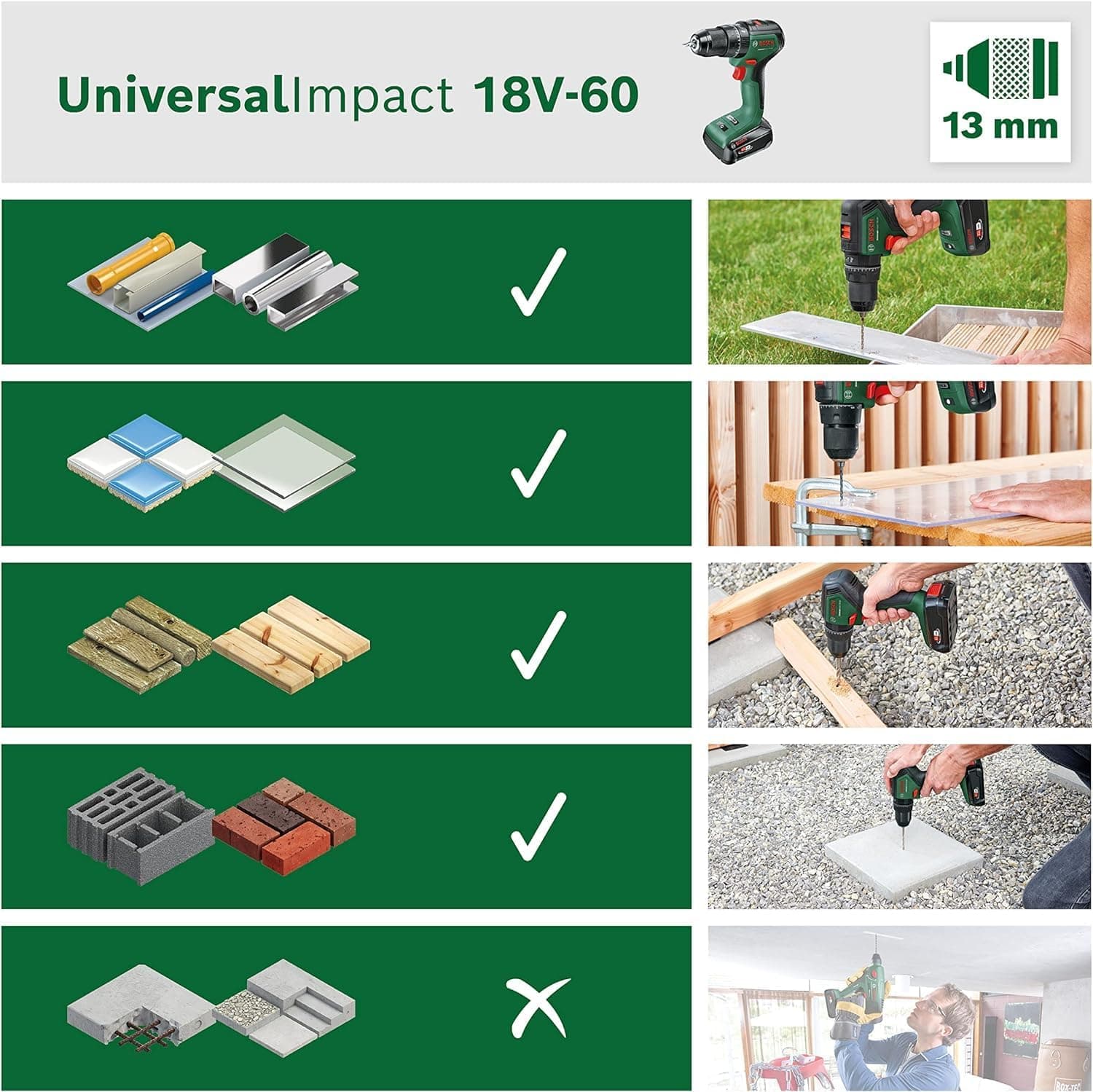 Bosch 06039D7100 Recensione - Seleziona immagine 3