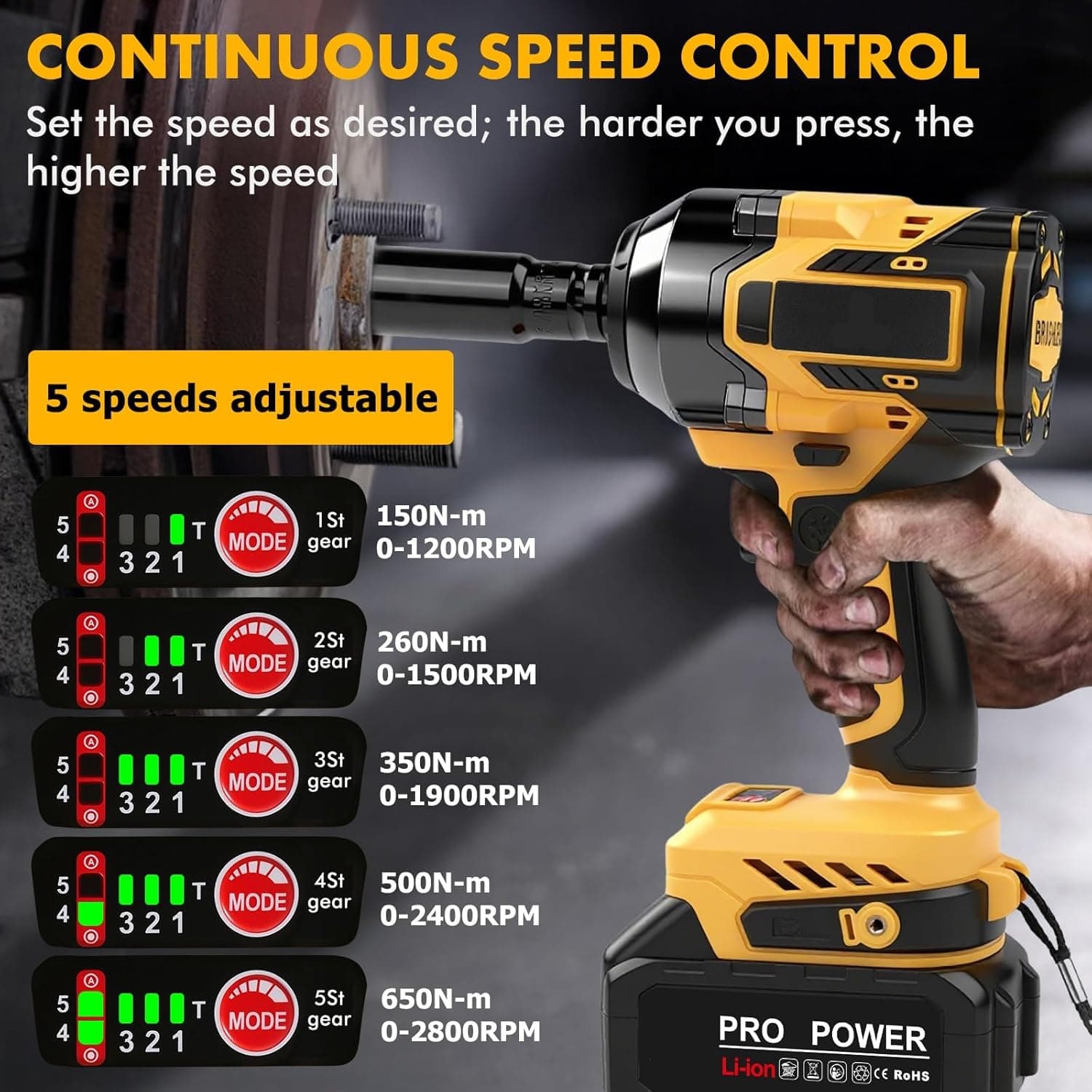 Uadme impact wrench Reseña - Seleccionar imagen 2