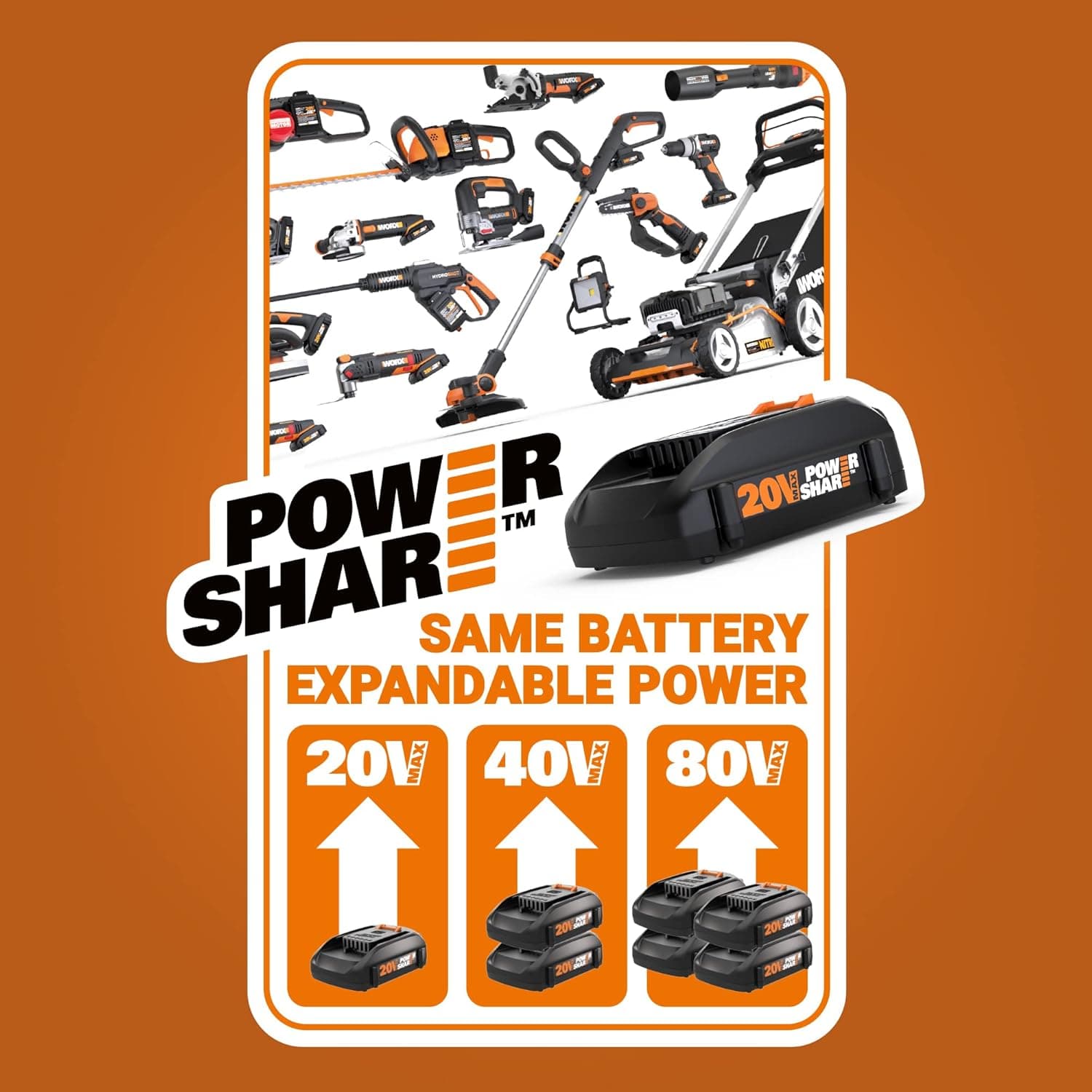 WORX WX843L.9 Reseña - Seleccionar imagen 2