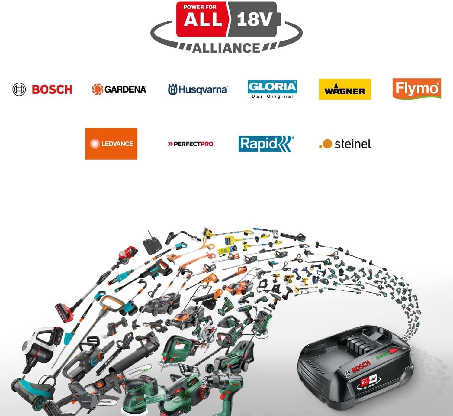 Bosch 06033B1400 Testbericht - Bild auswählen 2