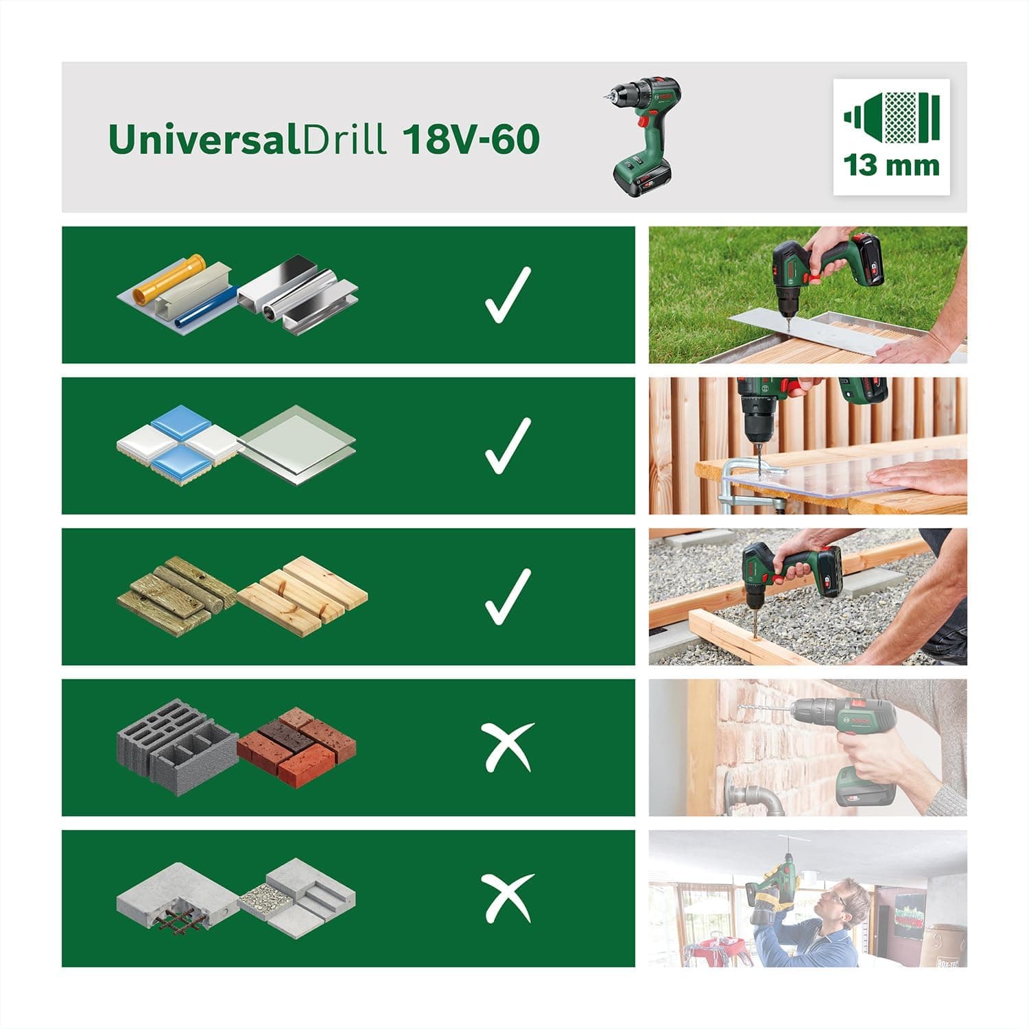 Bosch 06039D7002 Avis - Sélectionner l'image 3