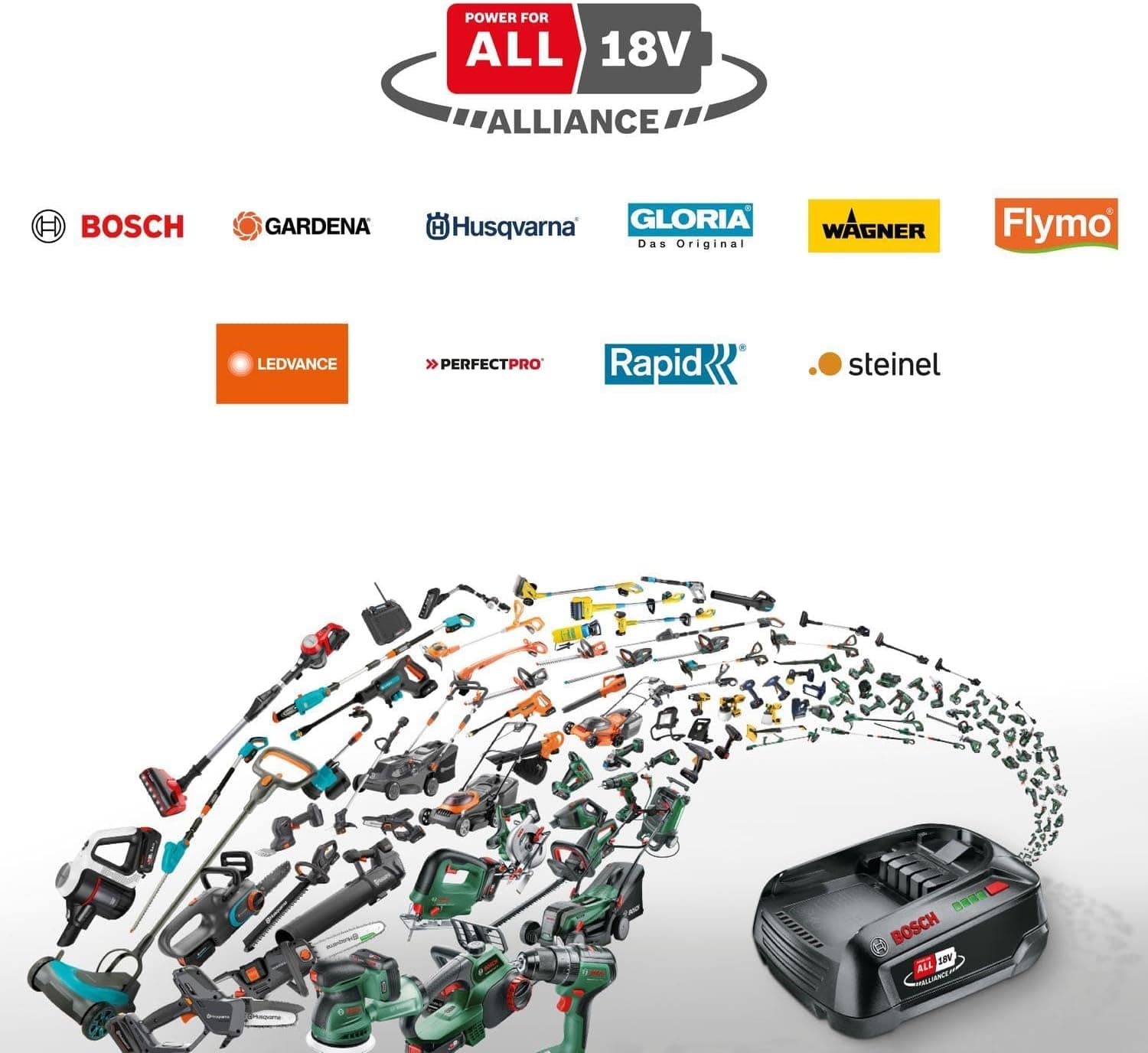 Bosch Bosch AdvancedVac 18V-8 Cordless Water and Dust Vacuum Cleaner (Without Battery, 18V System, Accessory Set Included, in Cardboard Packaging) Testbericht - Bild auswählen 2