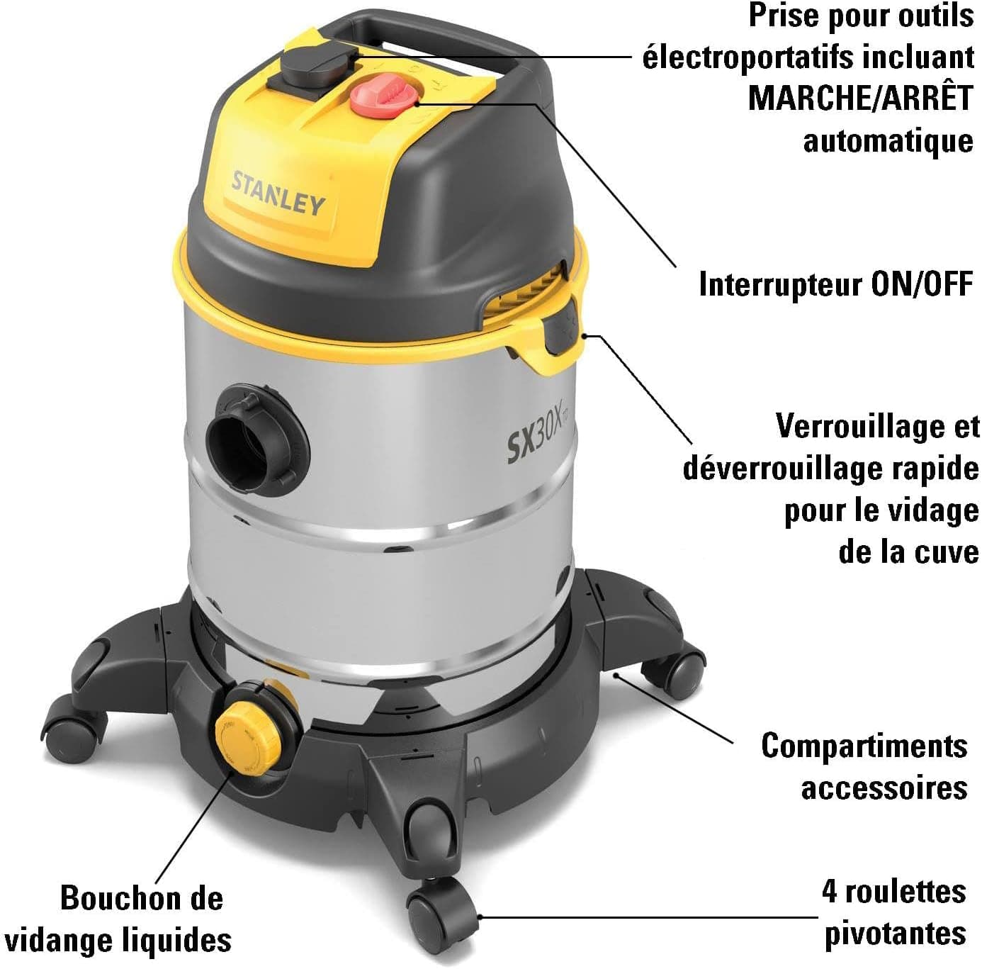 Stanley SXVC30XTDE Reseña - Seleccionar imagen 2