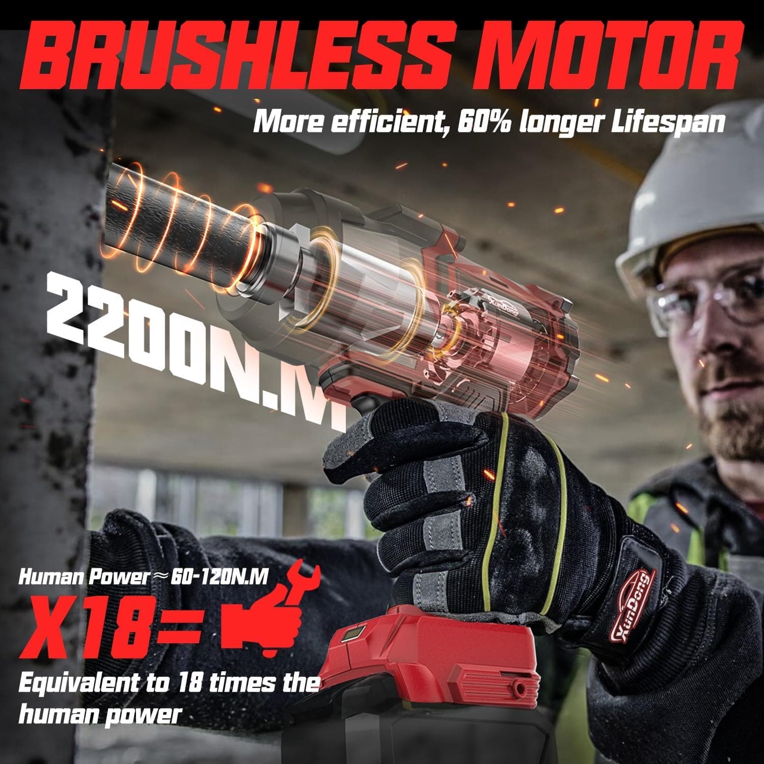XunDong Cordless Impact Wrench 1/2" Avis - Sélectionner l'image 3