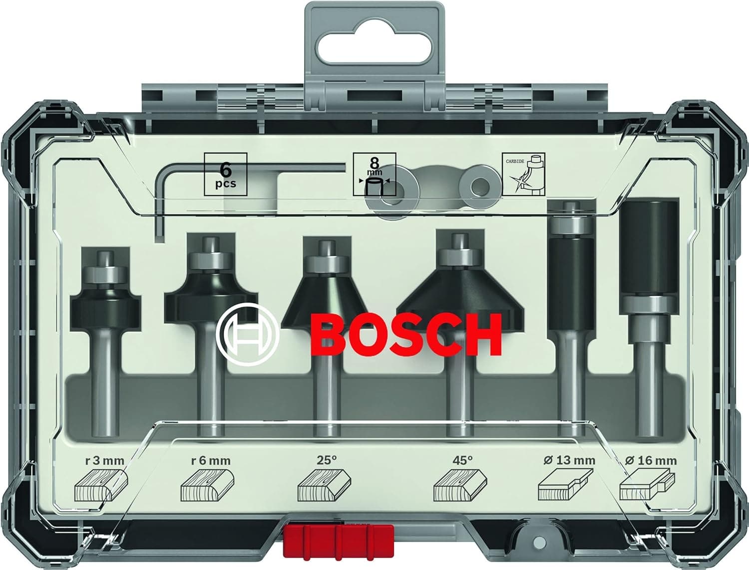 Bosch Professional 06016A0020 Recensione - Seleziona immagine 3