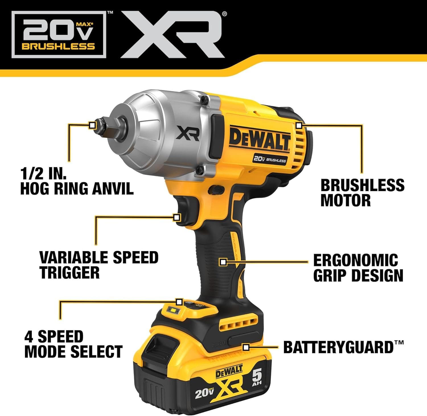 DEWALT DCF900P1 Testbericht - Bild auswählen 3