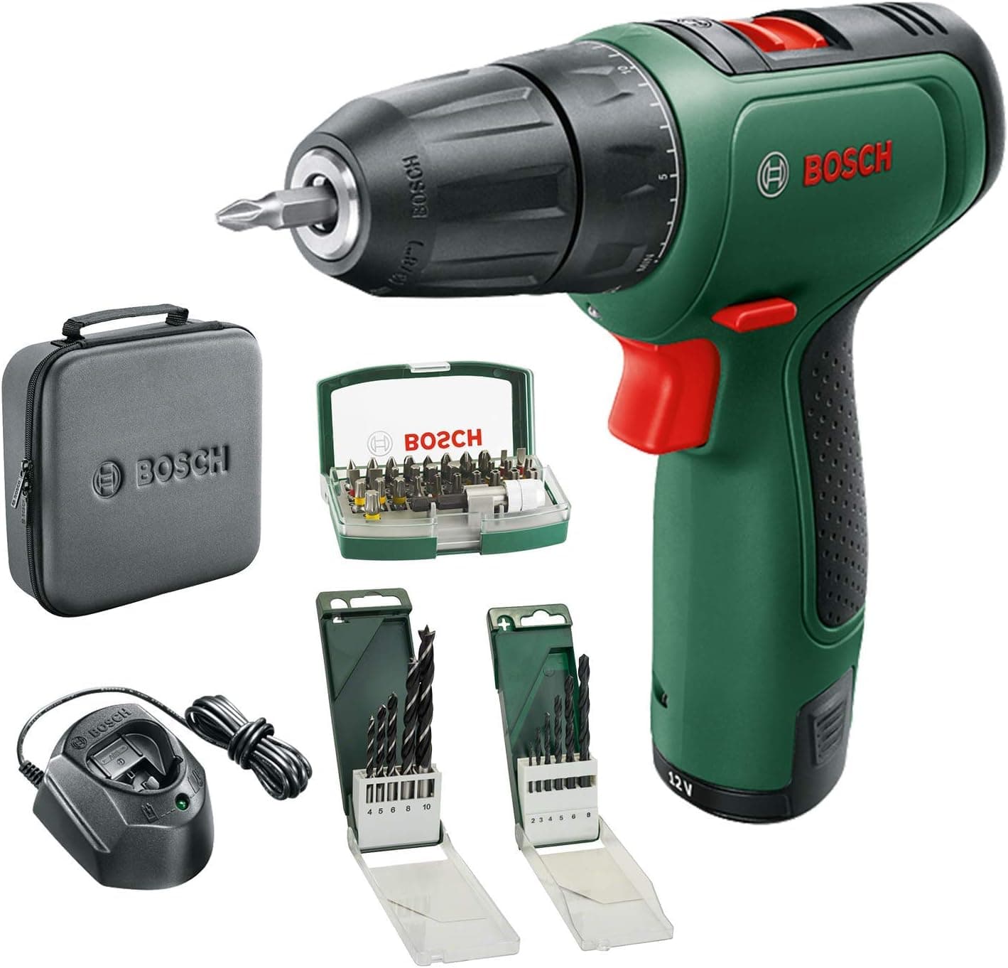 Bosch 06039D3004 reseña - imagen del producto