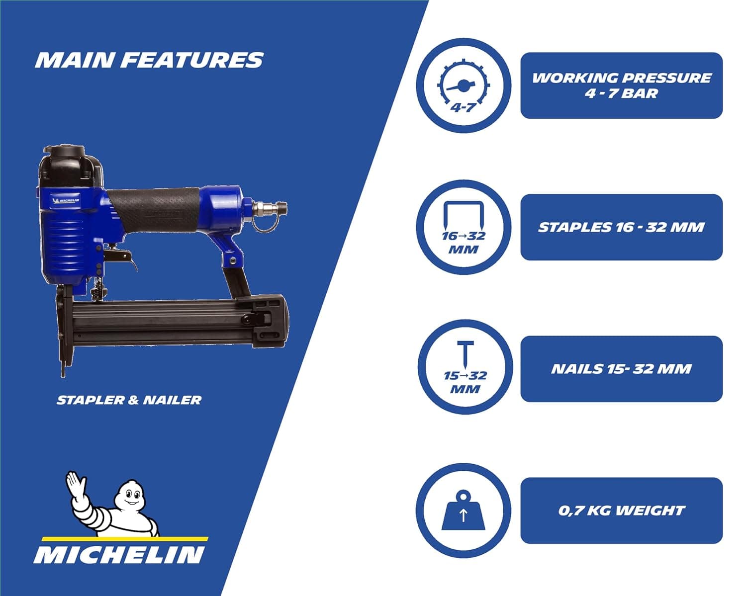 MICHELIN 6010670300 Avis - Sélectionner l'image 2