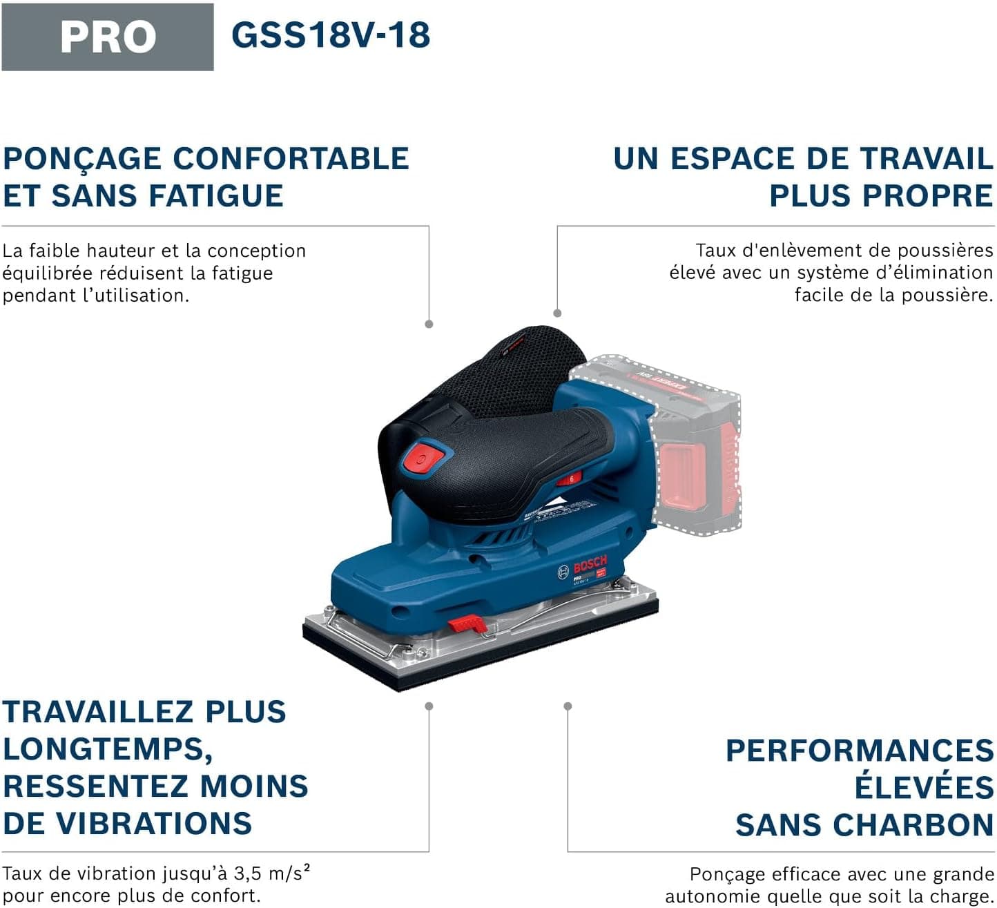 Bosch Professional 06019R7000 Avis - Sélectionner l'image 2