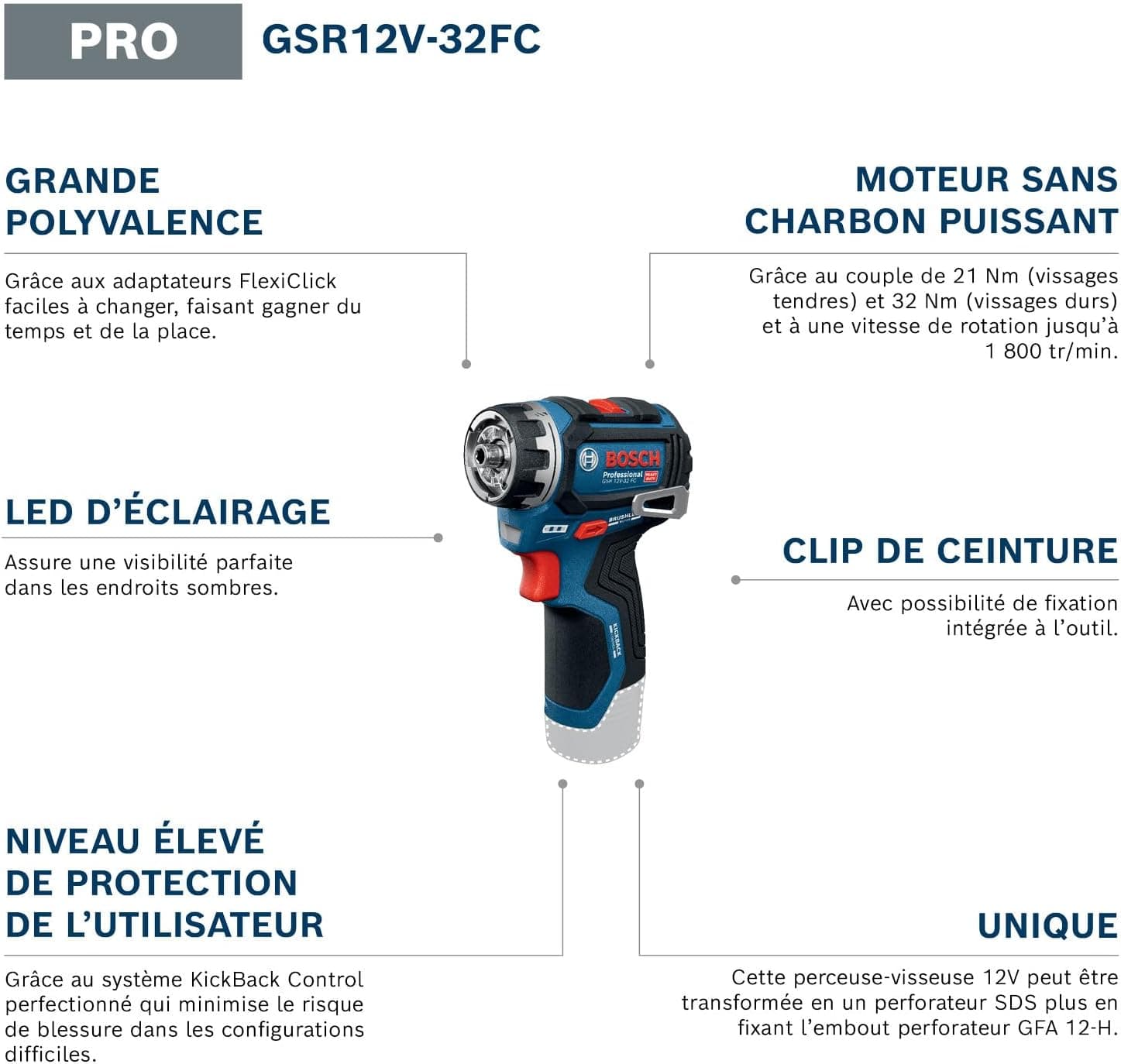 Bosch Professional 06019N7102 Recensione - Seleziona immagine 2