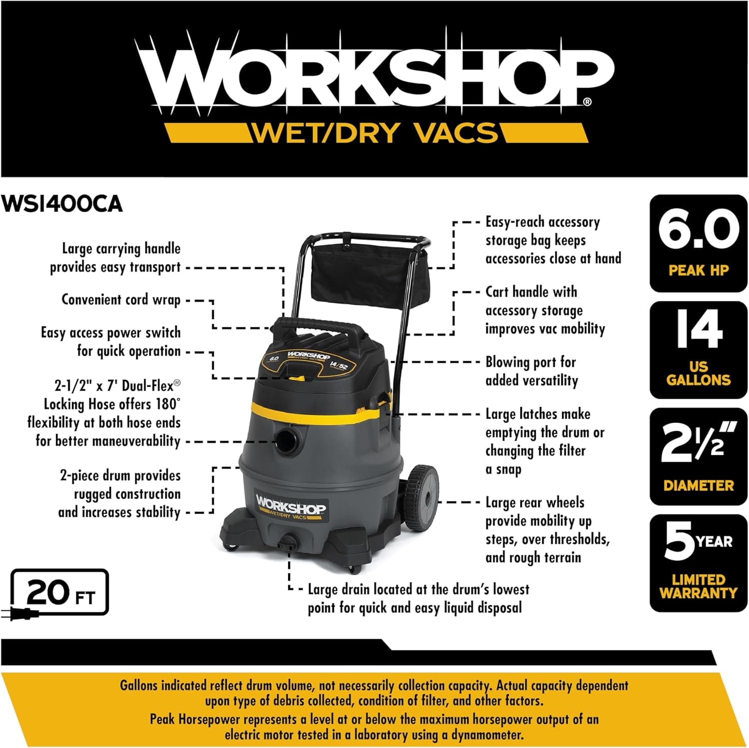 WORKSHOP Wet/Dry Vacs WS1400CA Testbericht - Bild auswählen 3