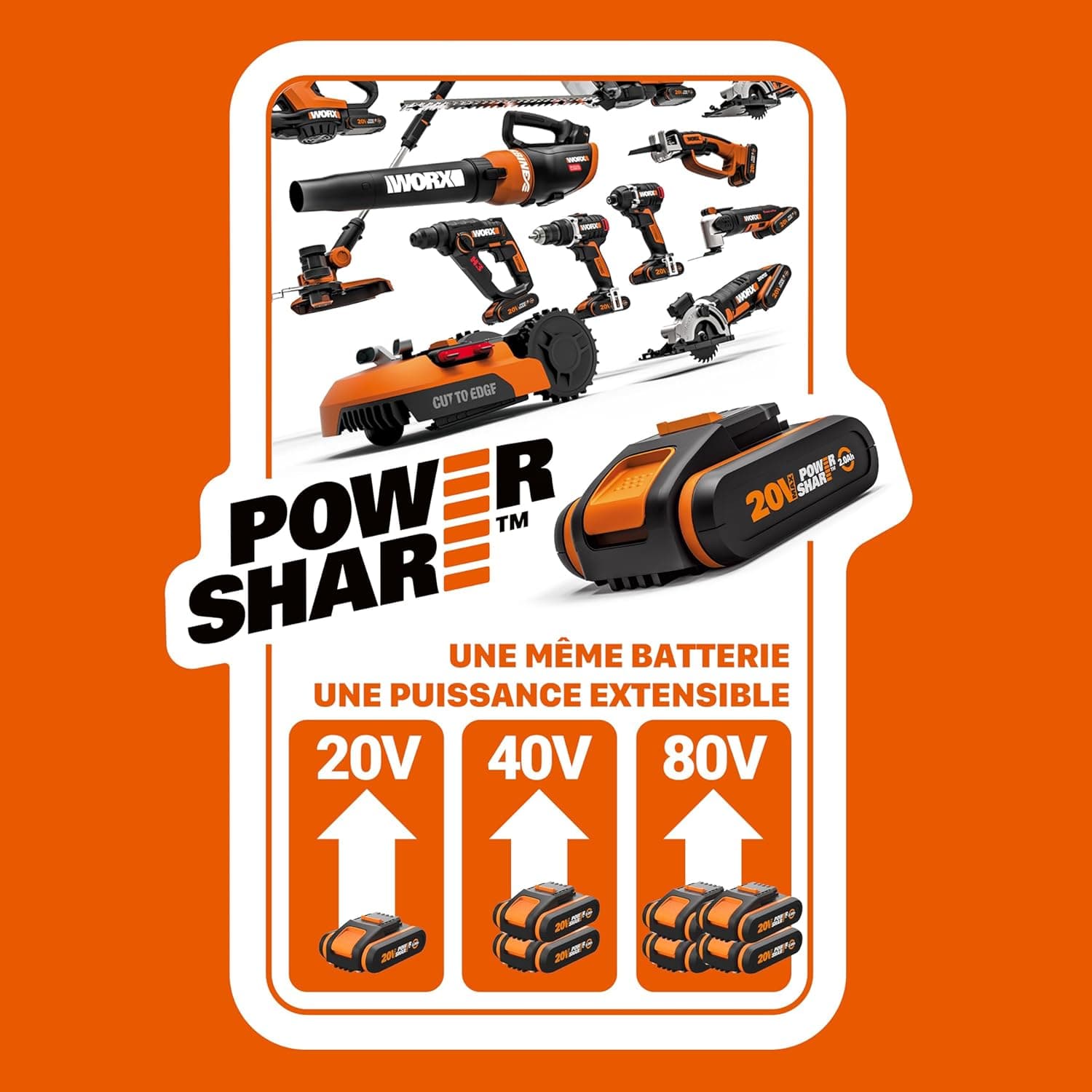 WORX WX390.9 Avis - Sélectionner l'image 3