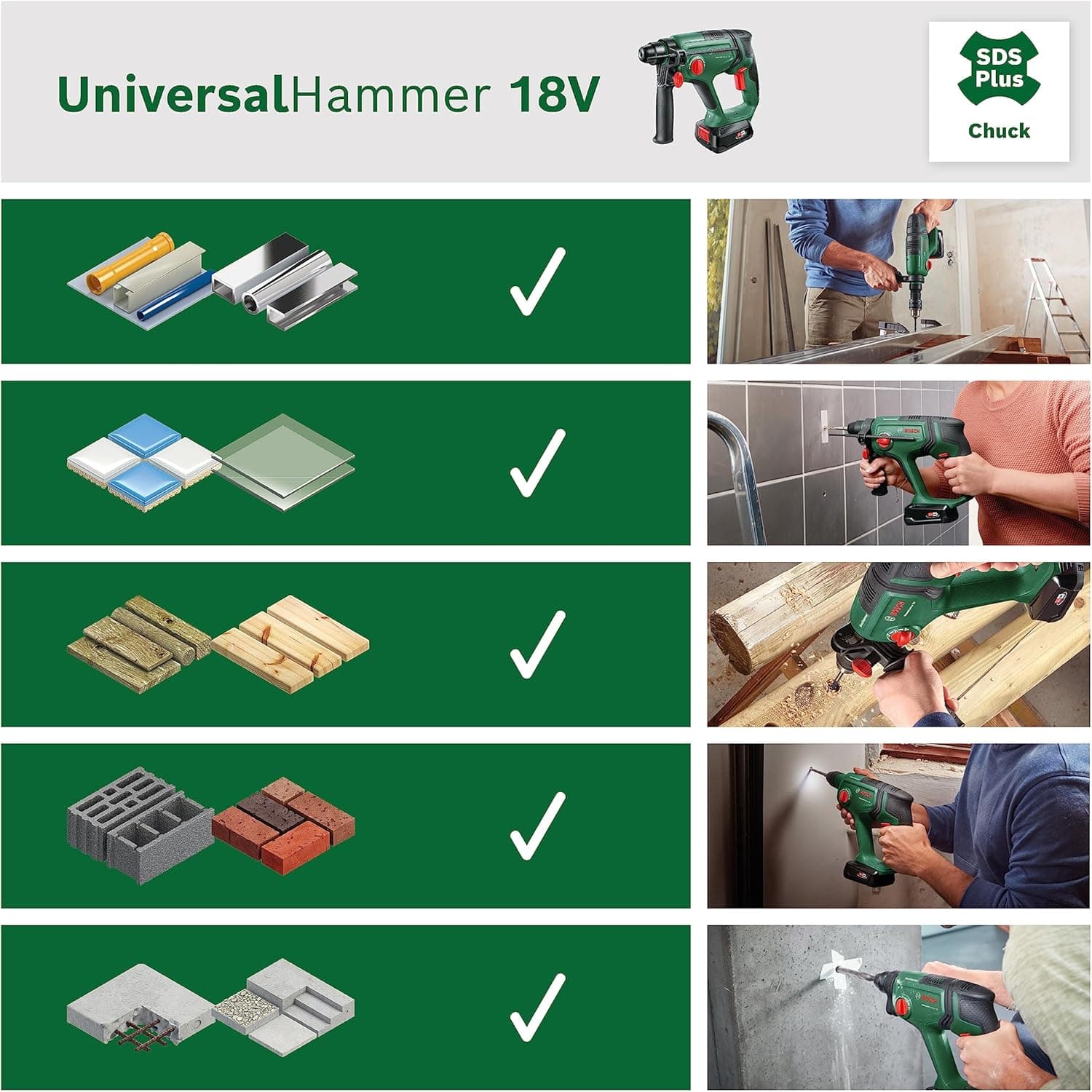 Bosch 06039D6004 Avis - Sélectionner l'image 3